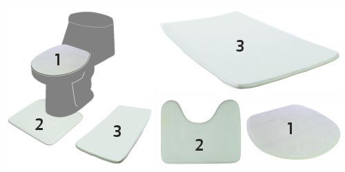 Tienda para imprimir ALFOMBRILLA Baño con Fotos o Logos. Regalos Publicitarios de ALFOMBRILLAS de BAÑO en Madrid Quijorna Boadilla del Monte